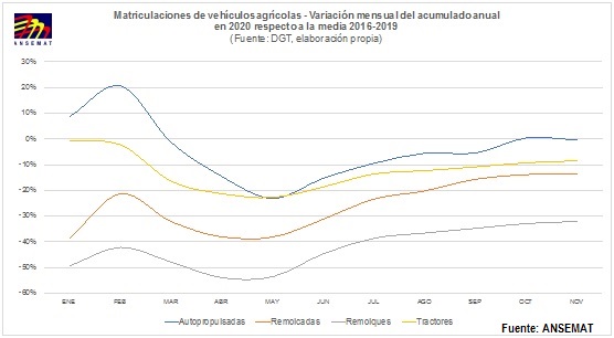 imagen principal noticia