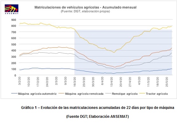 imagen principal noticia