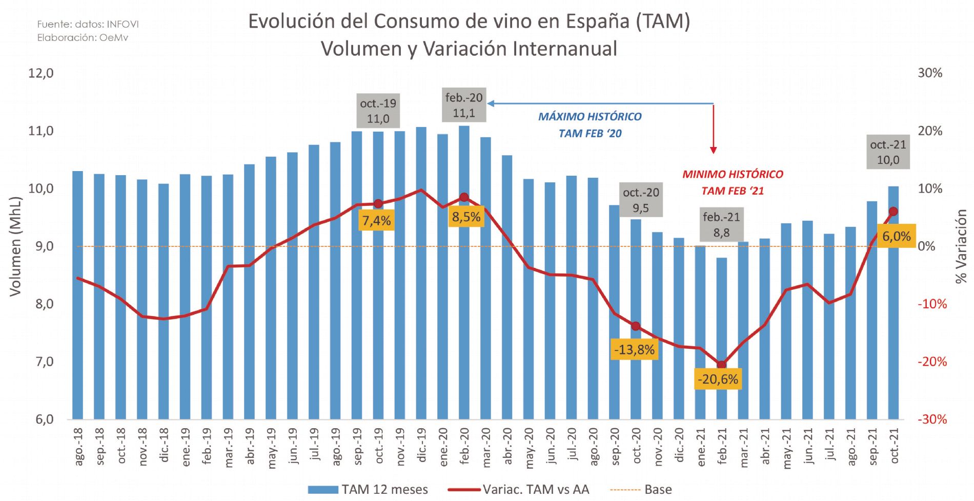 imagen principal noticia