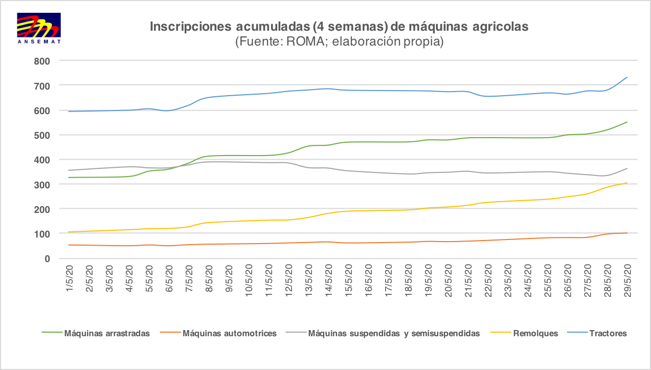 imagen principal noticia