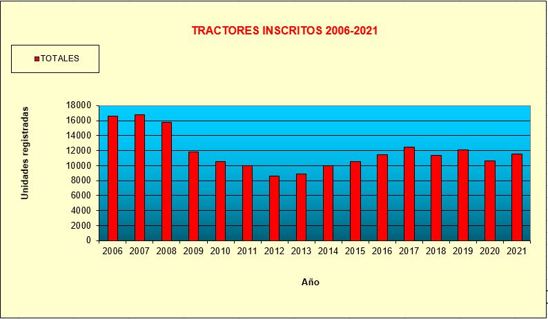 imagen principal noticia