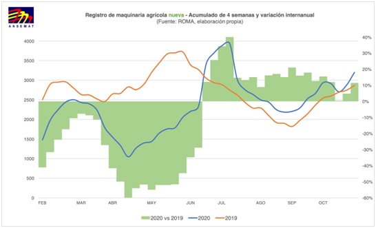 imagen principal noticia